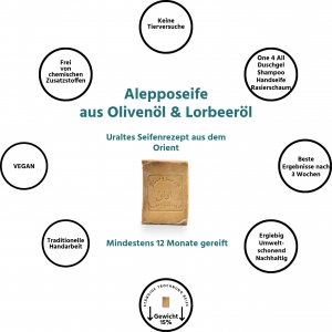 3er Set Aleppo Soap - 40%, 25%, 10% Lorbeer - 200g